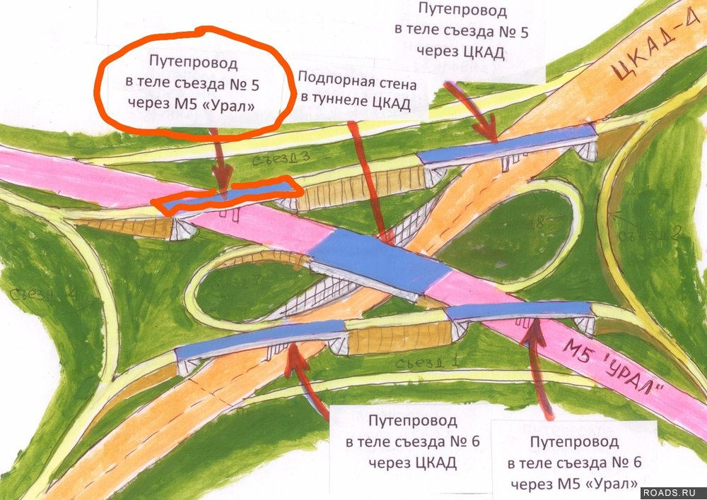 Съезд с м4 на цкад. Развязка ЦКАД м11 проект. Съезд с м10 на ЦКАД. Развязка ЦКАД И м1. Развязка м4 Дон ЦКАД.