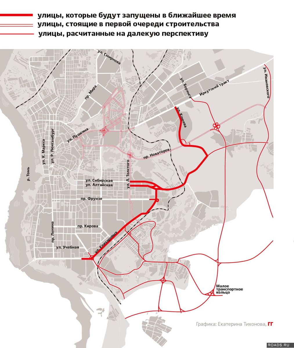 Малое транспортное кольцо Томска (км 0 - км 5) - Томская область - Форум  Roads.Ru