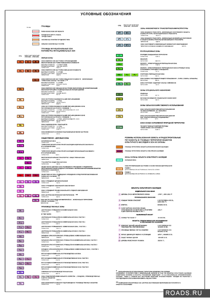 1-2-Лобня-Схема-функционального зонирования-УСЛОВНЫ.png
