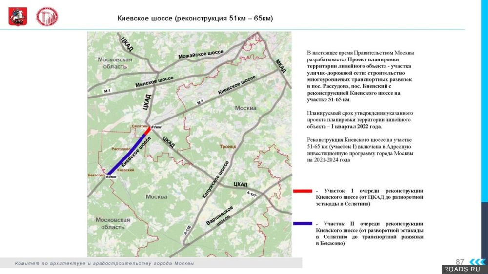 Реконструкция Киевского шоссе начнётся в этом году — Вперёtwosphere.ru