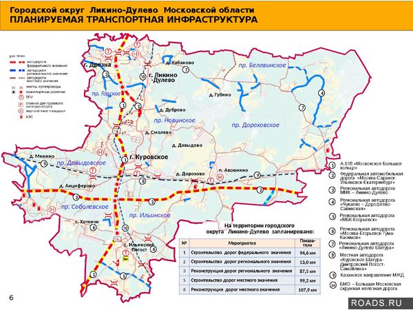 Ликино - Дулёво.jpg