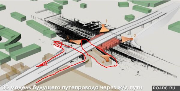 Прочее