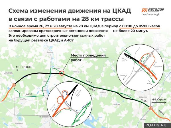 ЦКАД-3: Развязка с Дмитровским шоссе
