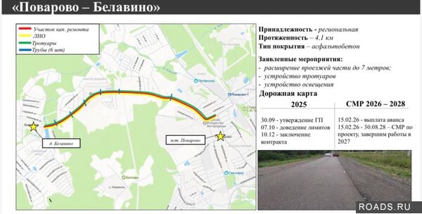 поварово