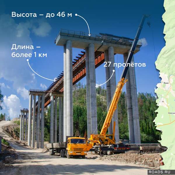 М-5 [км 1564 - км 1609] Реконструкция участка со строительством обхода г. Сим (2).jpg
