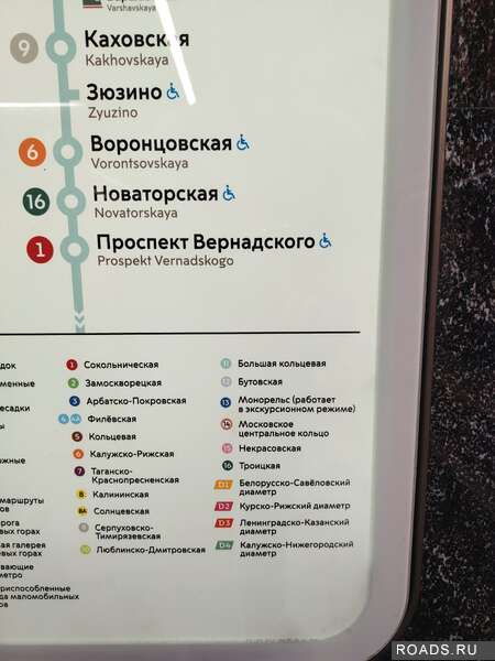 Разное (для всех)